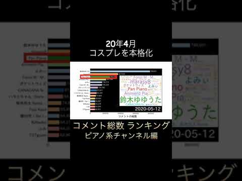 いきなり本気出すPan Piano Shorts 