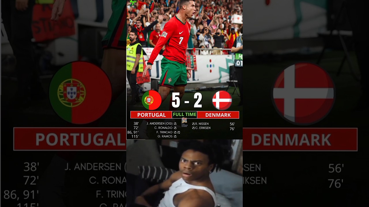 Portugal vs Denmark | UEFA Nations league Full matvh Result 