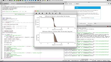 diffusion of boron in silicon (1-D)