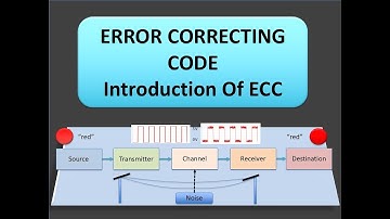 Introduction to Error Correcting Codes  ECC Basics Explained Simply