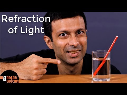 Video: Refraction Of The Plane