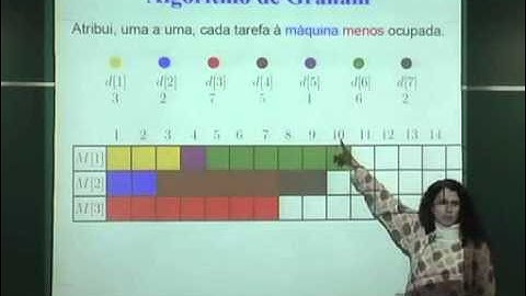 MAC0450 - Algoritmos de Aproximação