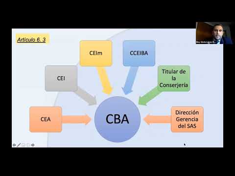 COMITÉ DE BIOÉTICA DE ANDALUCÍA