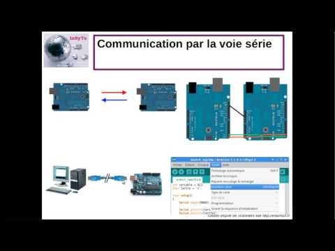 Arduino-Partie5-Communication Serie