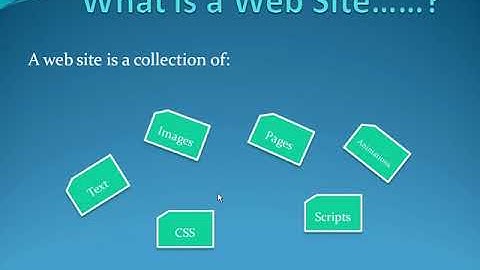 dreamweaver CS5 Basic Site Management chapter 2 class 2.1 tutorial courses in Hindi urdu @shiz tech