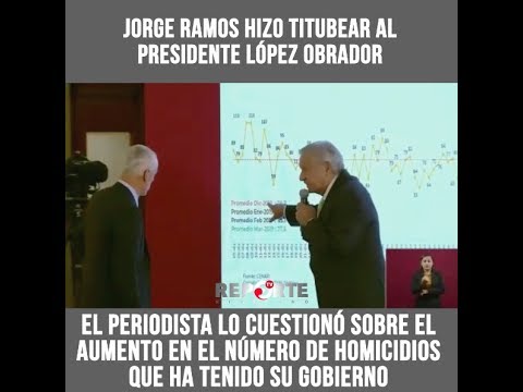 amlodipine mg Jorge Ramos HACE DUROS CUESTONAMIENTOS a AMLO por homicidios