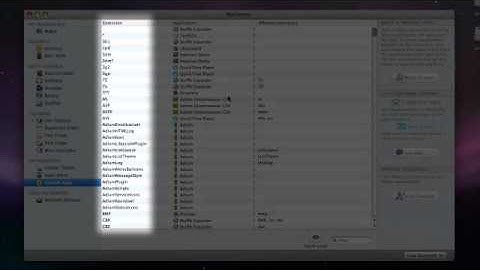 Default Apps: MacKeeper Tutorials