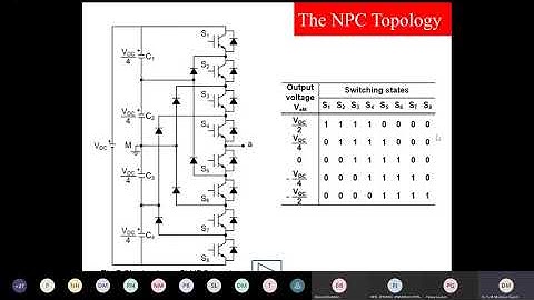 Topic : Modular Multilevel Converter, Modulations, Control & Applications by Dr P.M.Meshram