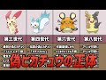 【ポケモン考察】偽ピカチュウの全てがわかる動画