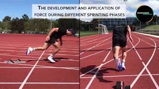 The Application and Development of Force in Sprinting