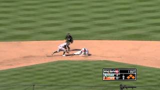 2012/04/29 Wieters' game-tying double
