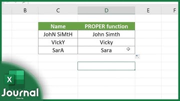 How to Capitalize First Letters in Excel PROPER Function 2024