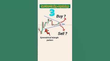 symmetrical triangle chart pattern | trading chart pattern analysis  #trading #stocks #shorts #chart