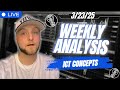 🚨 Unleashing ICT Concepts : ICT Weekly Analysis - Indices 🚨