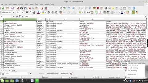 Extracting data from HTML table | Python + Requests & BeautifulSoup