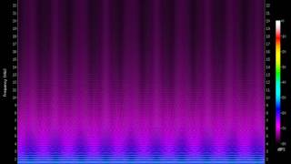 triangle 146.83.Hz (0.14683kHz)