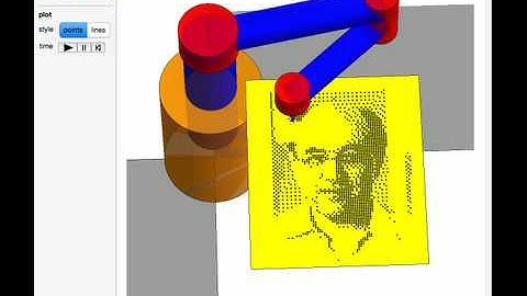Trajectory Planning of Robot for Painting Art