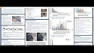 Auto-SDA: Automated Video-Based Social Distancing Analyzer