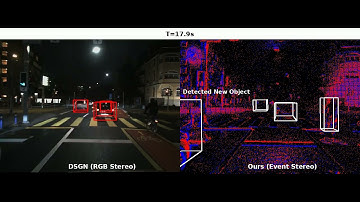 Event Camera for Rapid Detection of New Objects