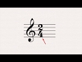 Метр, такт, простой, сложный, смешанный, переменный размер, ритм в музыке, (теория для любителей)
