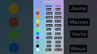 Colors in French - Les couleurs #frenchlanguage  #learnfrench #basicfrench #easyfrench #colors