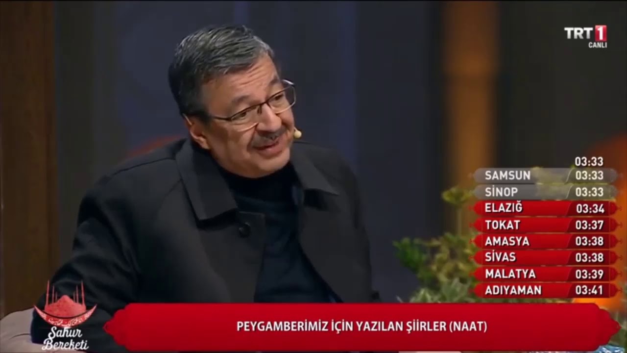 Hayati İnanç, "Sakın terk-i edebden..." Nâbî