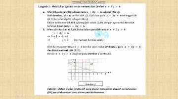Matematika Umum Kelas XI: Program Linear part 1