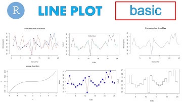 Diagram Garis (Line Plot) menggunakan R studio dengan fungsi dasar [Grafik: Eps 07] School of R