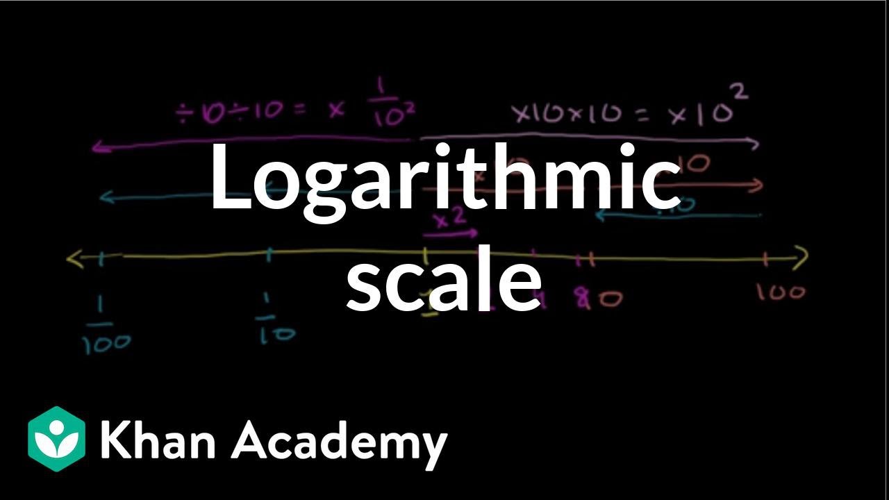 arithmetic คือ  Update 2022  Logarithmic scale | Logarithms | Algebra II | Khan Academy