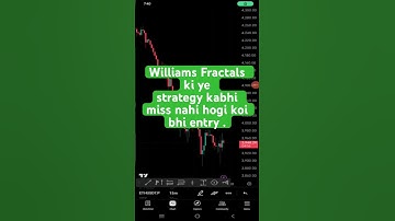 Williams Fractals Explained 🔥 | The Best Buy & Sell Indicator? | TradingView Strategy 2025