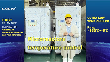 Dynamic temperature control systems used in microreactors