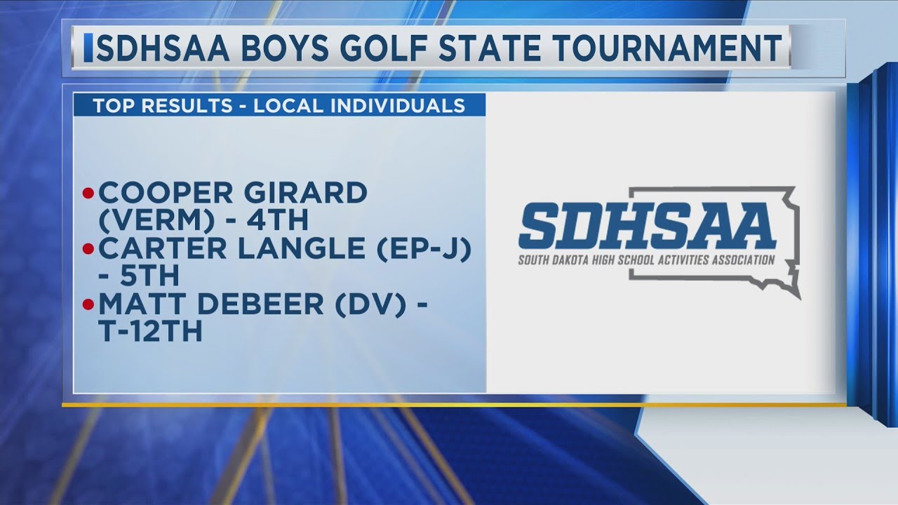 SDHSAA Boys Golf State Tournament - YouTube