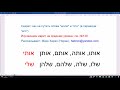 812. Секрет: как не путать слова ШЭЛО и ОТО ("его") на иврите. Избавляемся от популярной ошибки