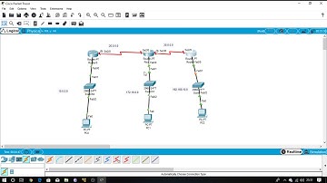 Networking Lab-16 | DYNAMIC ROUTING : Classful | Cisco Packet Tracker | Engineering Tutorial
