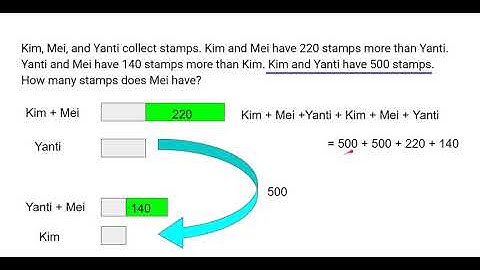 Singapore Math - Primary 5, Primary 6