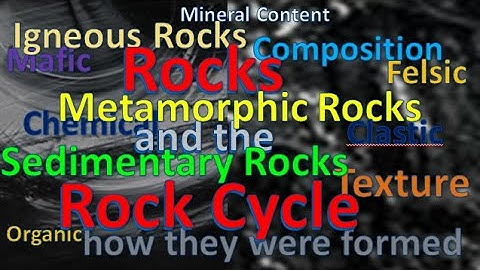 Types of Rocks - Igneous Sedimentary Metamorphic - and the Rock Cycle | Earth Science