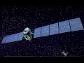 NASA's Dawn Mission (live public talk)