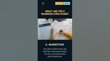 8 Business Functions – What is the marketing function? #businessstudies