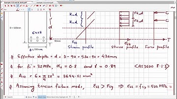 Example 3: Calculation of Ultimate Moment Capacity of a Over Reinforced Section