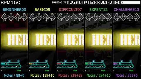 DDR / iFUTURELIST(DDR VERSION) - SINGLE (DanceDanceRevolution SuperNOVA)