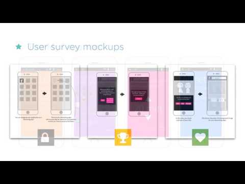 MyTime: Designing and Evaluating an Intervention for Targeted Smartphone Non-Use