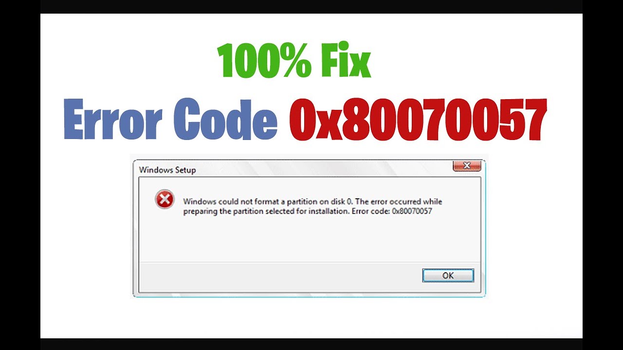 Fix error message. Ошибка 0x80070057. 0x80070057 код ошибки. 0x80070057 принтер. Fix Error.