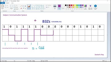 B3Zs scrambling tutorial