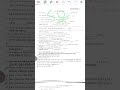 +3 semester-4 Indian philosophy questions paper #shortsfeed #phi.GE-2#SU#Exam.yr 2025#NEP-2020(OD)