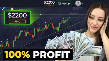 I TRADE on 3 INDICATORS with 0% RISK! 100% profit on this secret strategy