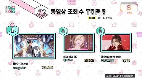 Show! Music Core - M CHART 10-4