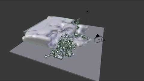 Fluid and Fracture Modifier