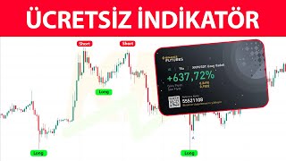 1 Daki̇kada Hayatini Deği̇şti̇recek Tradi̇nview İndi̇katörü (%99 Başarili Si̇nyal)