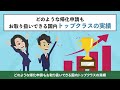 帰化申請サポート【さむらい行政書士法人】