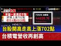 台股開高走高上漲702點 台積電營收再創高